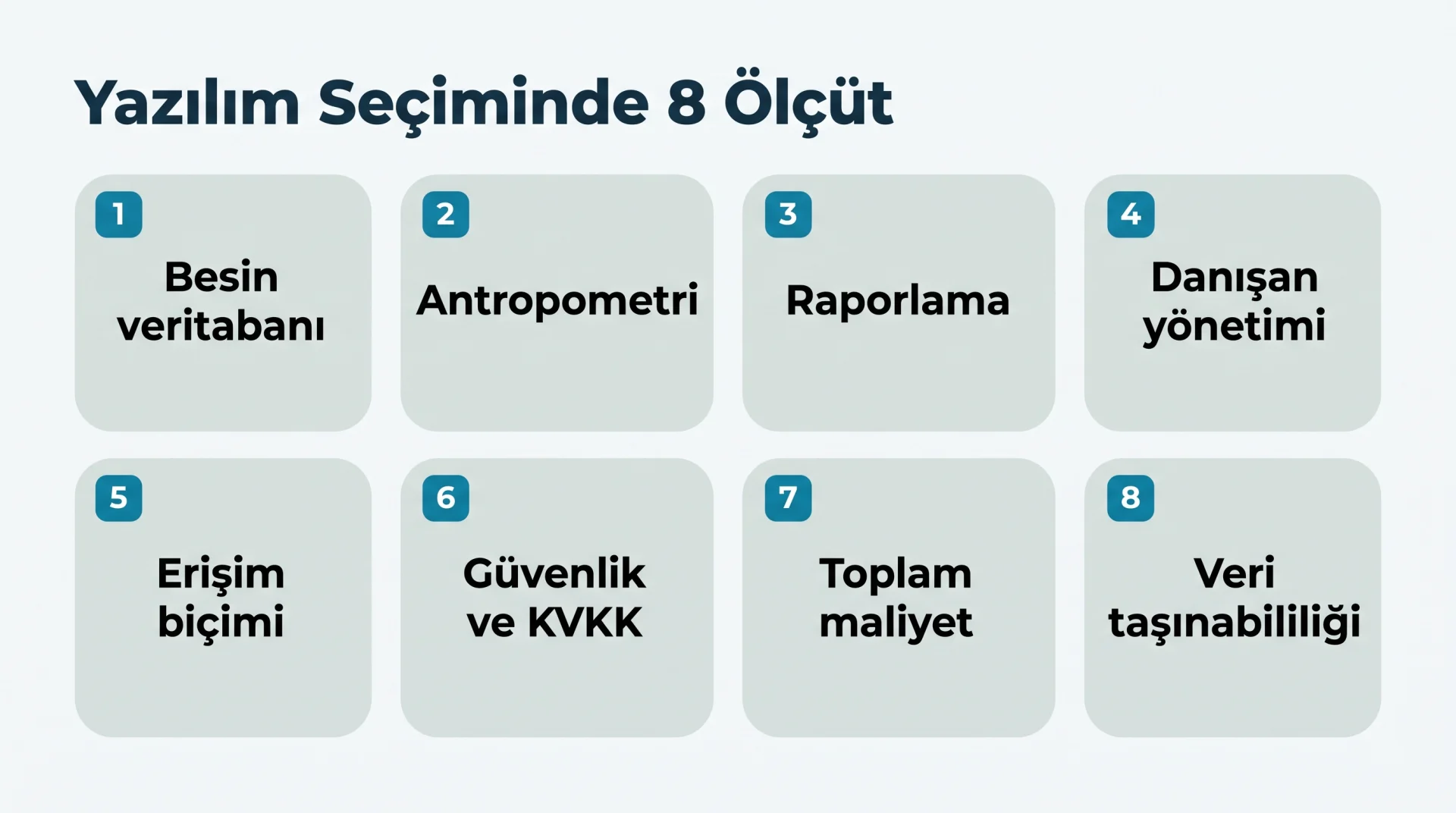 Yazılım Seçiminde 8 Ölçüt şeması