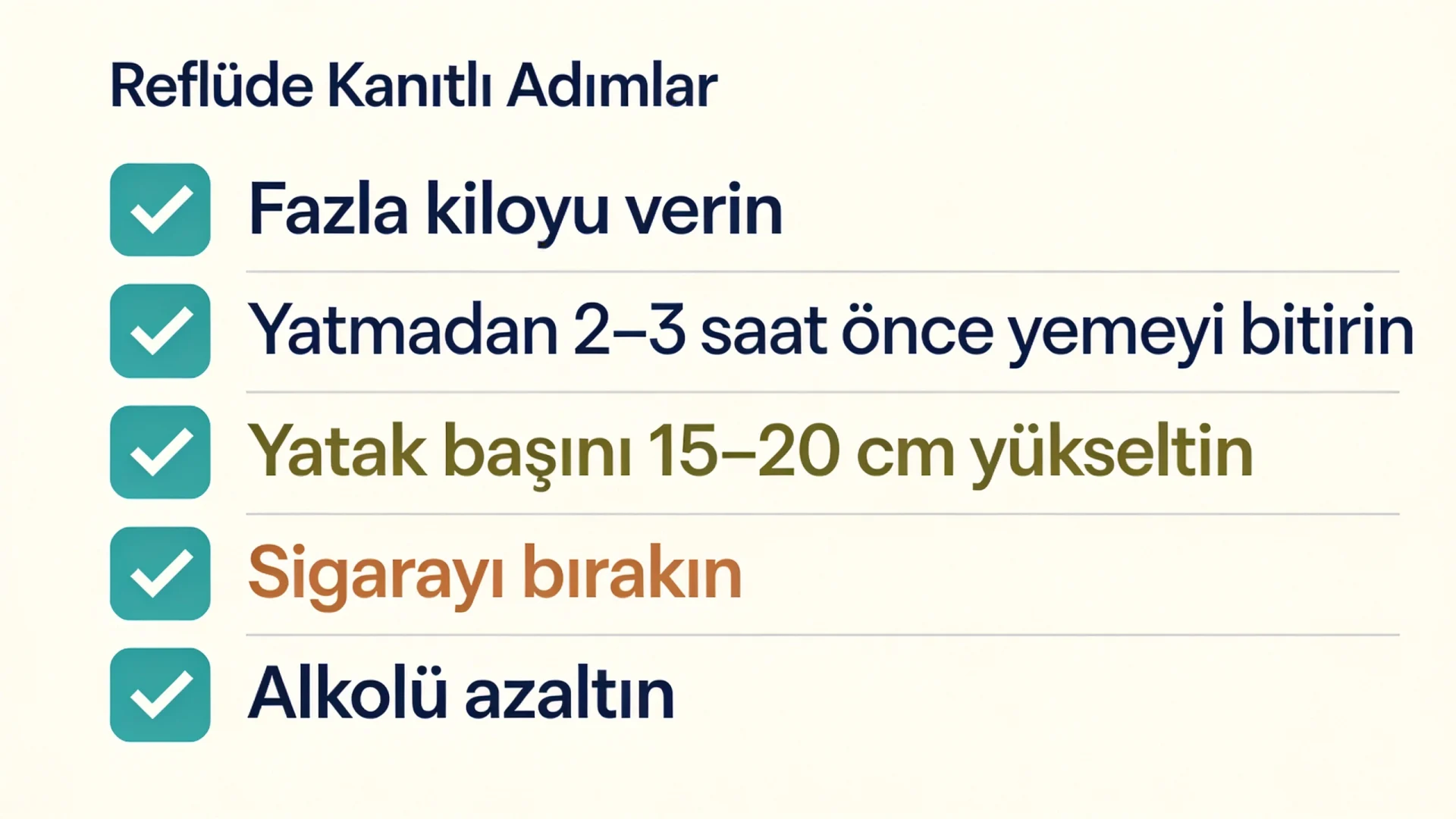 Reflü diyetinde kanıtlı adımlar şeması: kilo verme, akşam yemeğini erkene alma, yatak başını yükseltme, sigara ve alkol