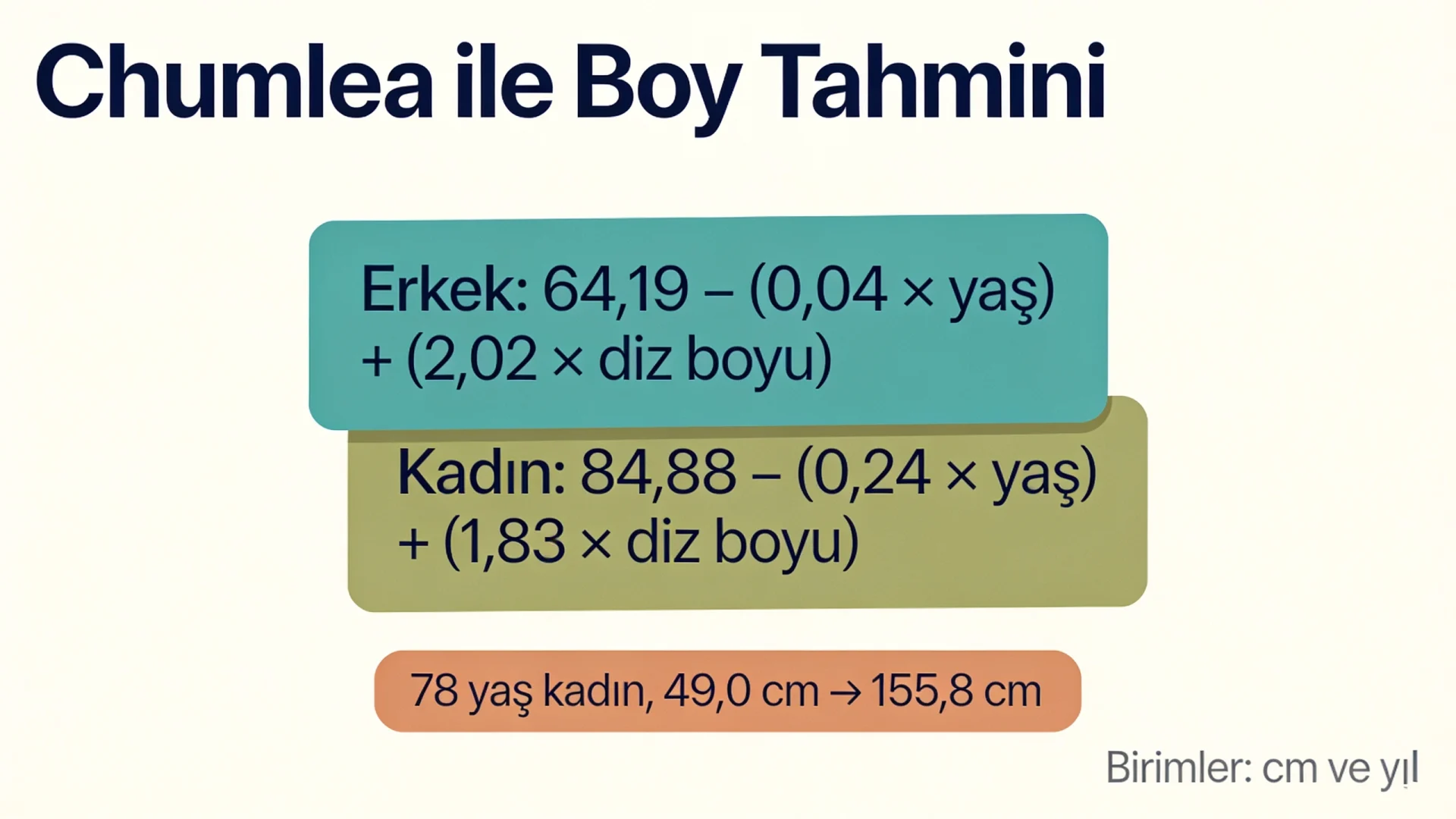 Diz boyu ile boy tahmini için erkek ve kadın Chumlea denklemlerini ve çalışılmış bir örneği gösteren şema